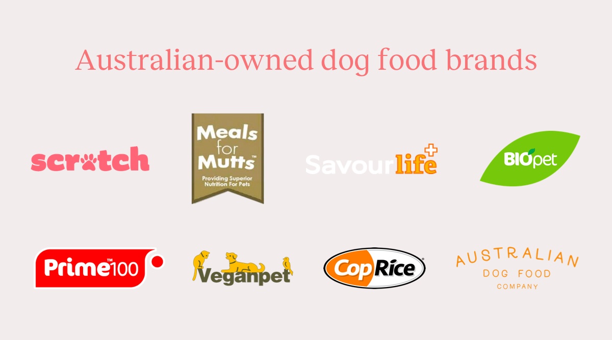 Who owns your pet food company? 🐶 Off The Leash